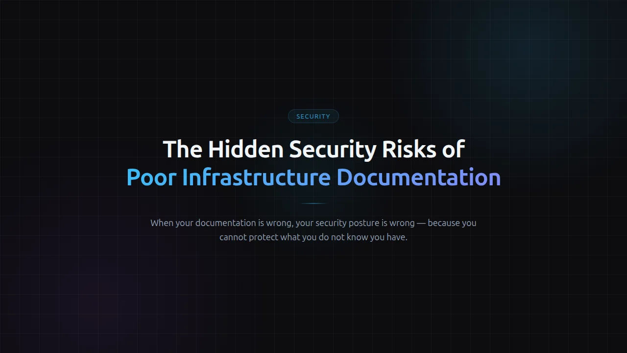 Dark themed banner with headline about hidden security risks of poor infrastructure documentation